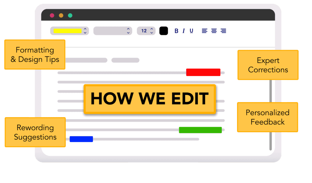 How We Edit Documents — The Best Online Editing Service for Businesses, Researchers, and Novelists